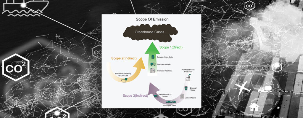 Quantis Scope 3 Blog