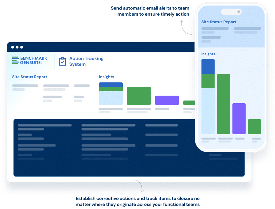 Screen and mobile screen of Action tracking system software