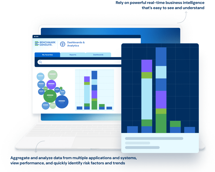 Dashboards and Analytics software