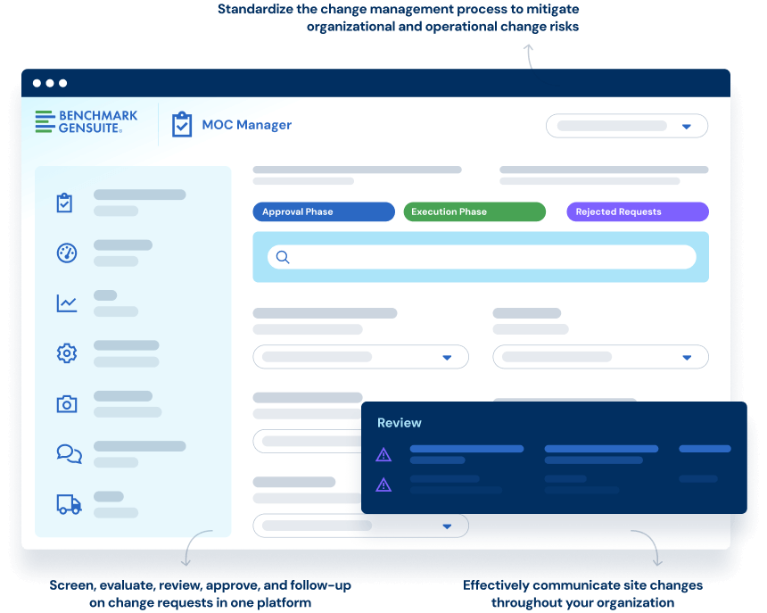 Screen illustration of management of change software