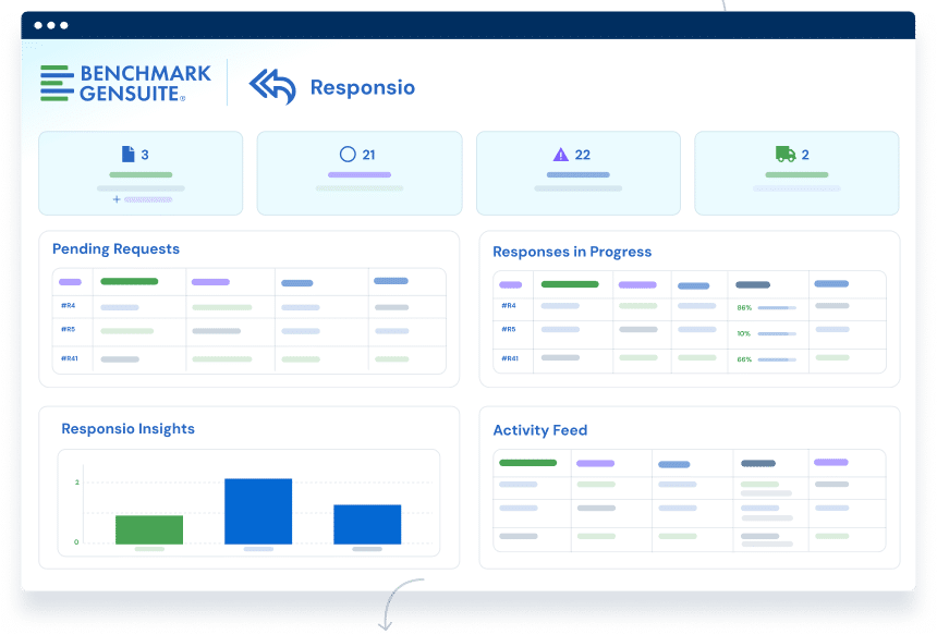 illustration of responsio software