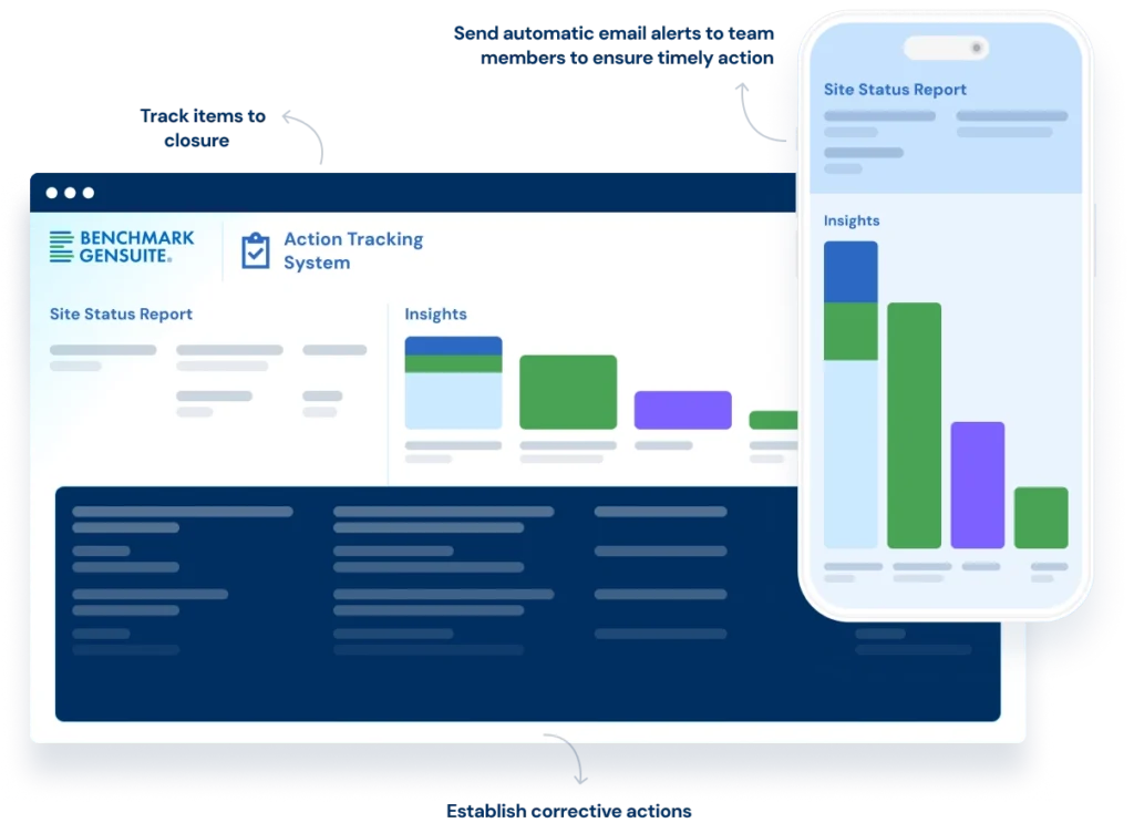 Action Tracking System