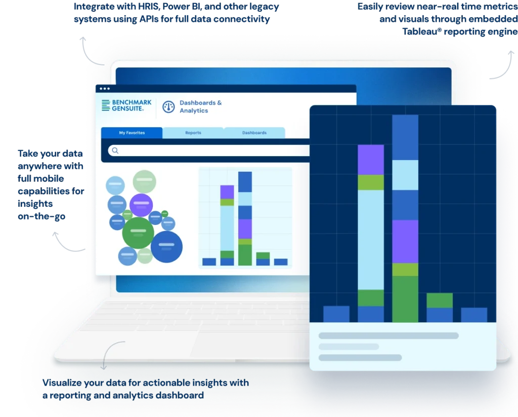Dashboards & Analytics