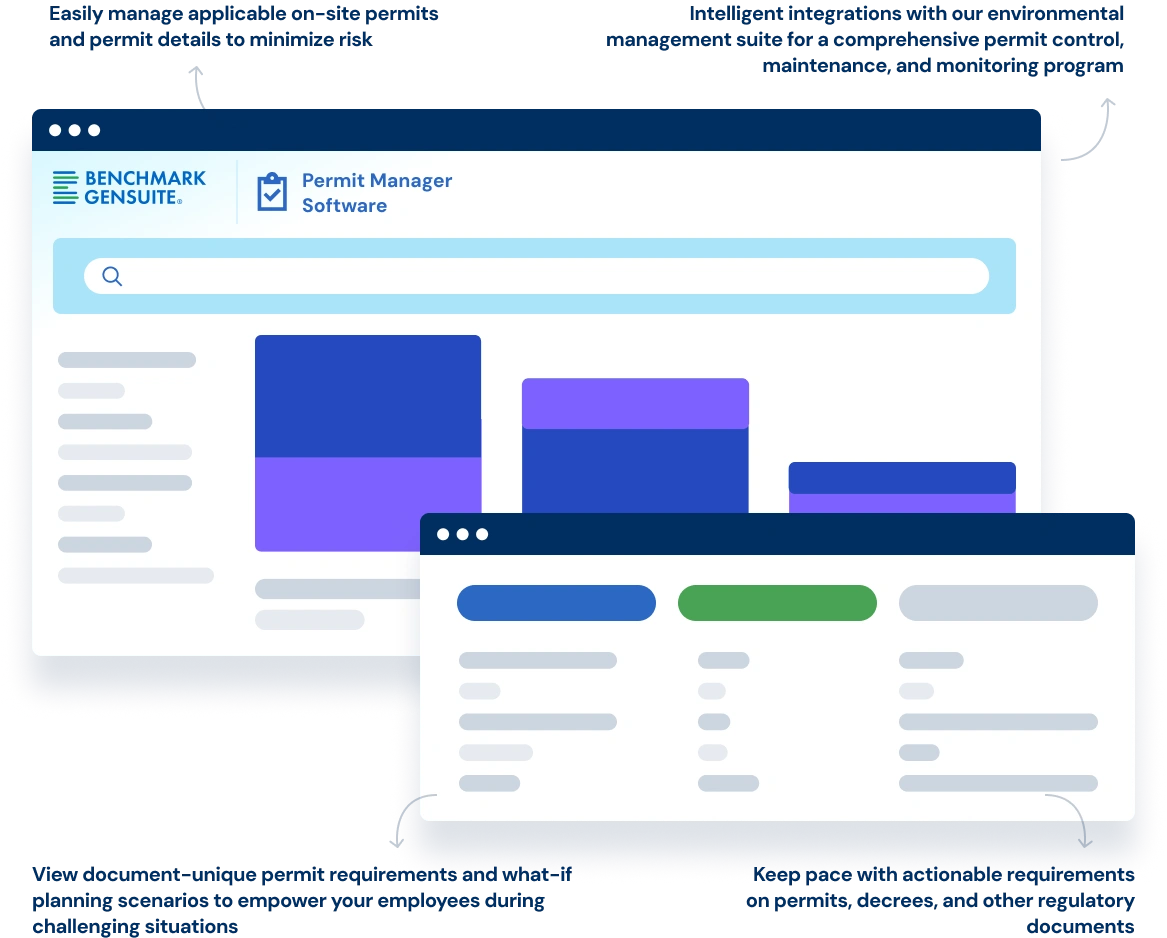 Permit Manager Software 