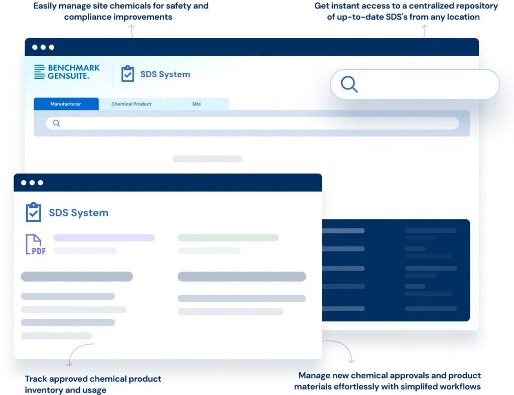 SDS System