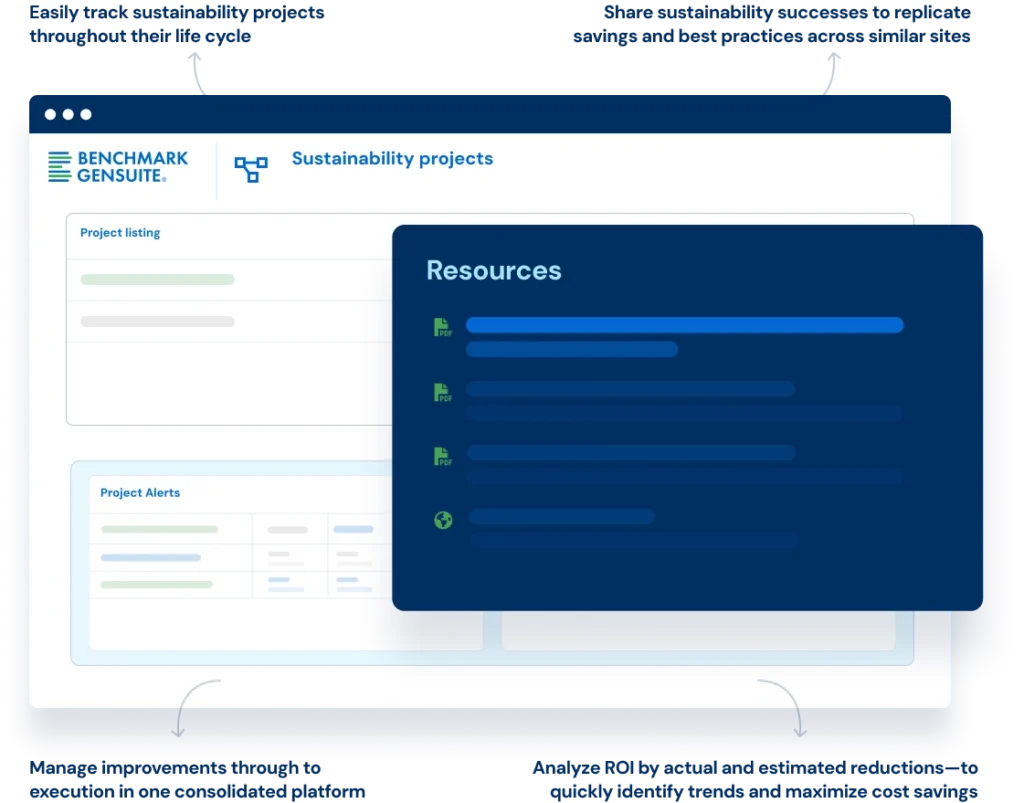 Sustainability Projects