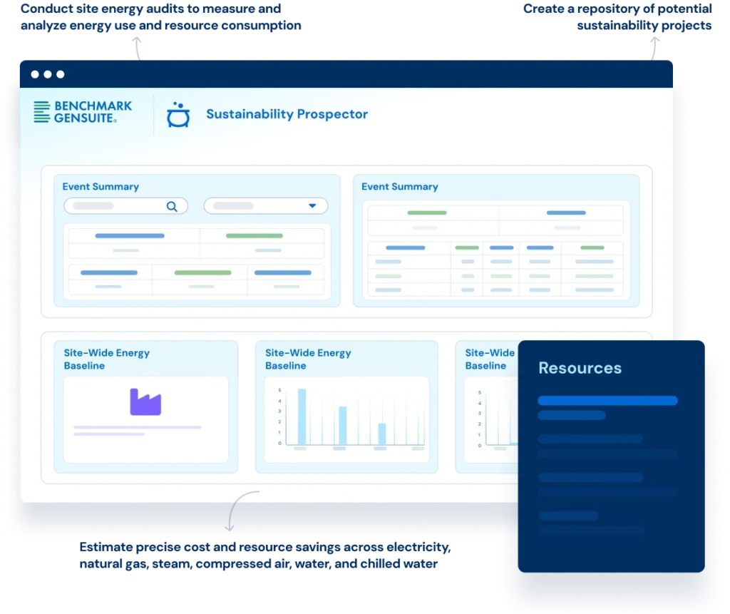 Sustainability Prospector