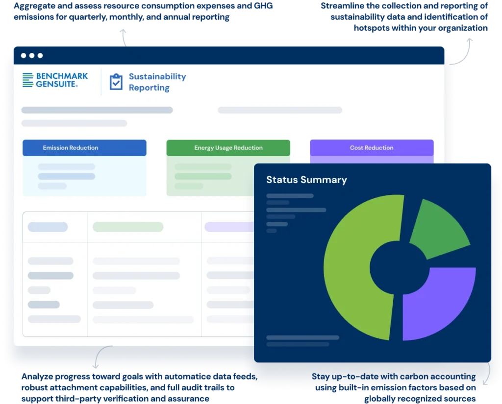 Sustainability Reporting