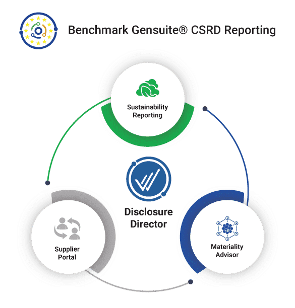 CSRD Brief-Graphics