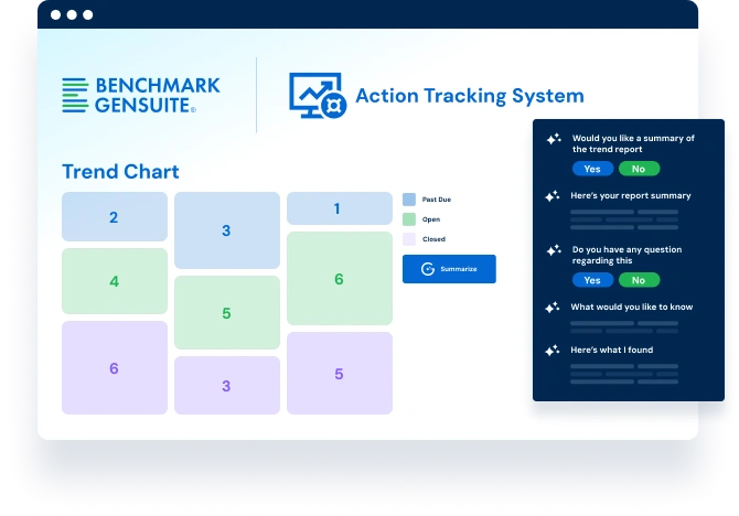 Insights AI