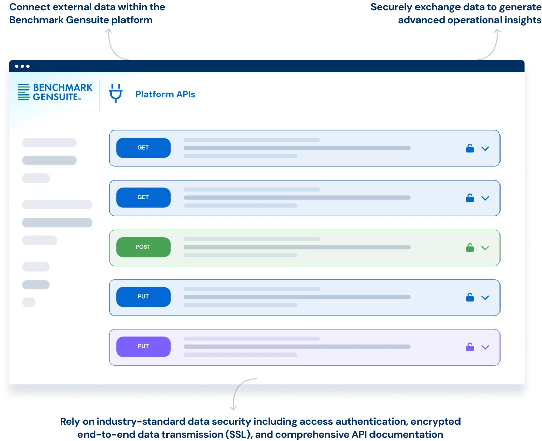 Platform APIs