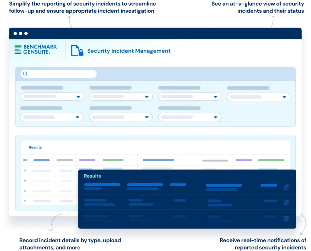 Security Incident Management