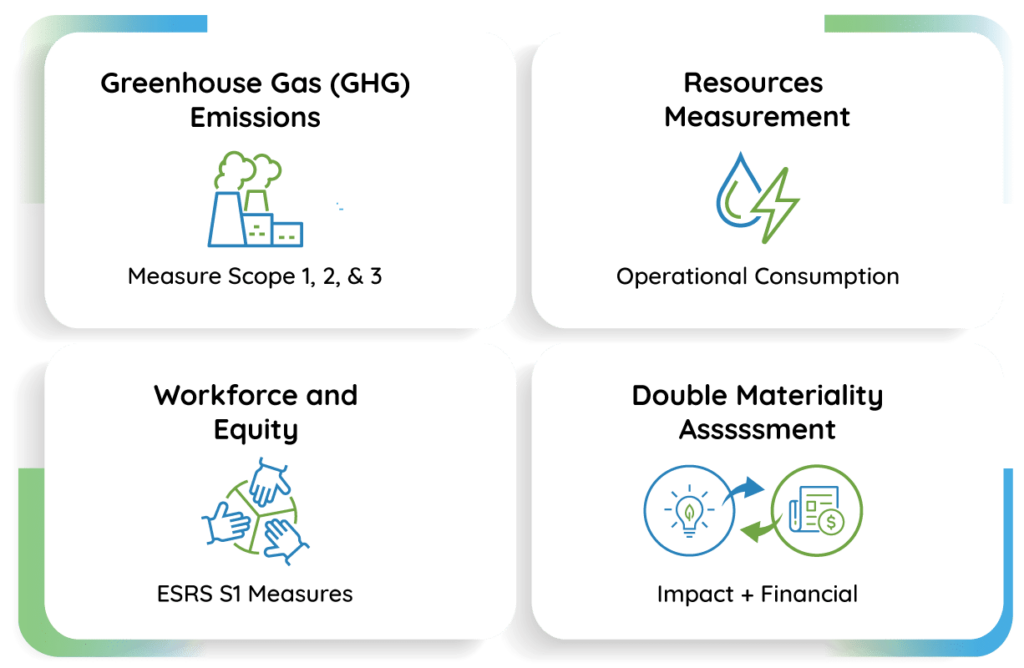 csrd graphic