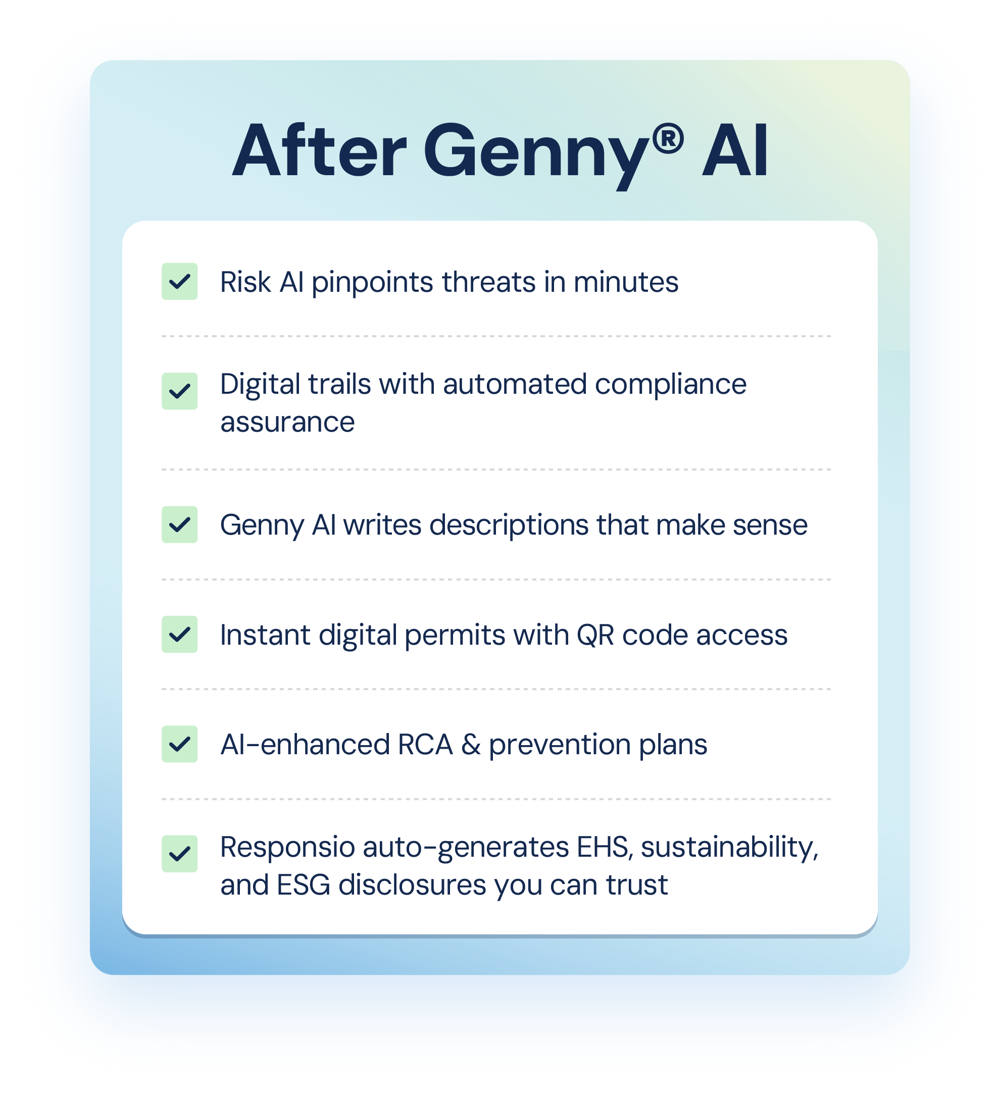 After Genny AI graphic