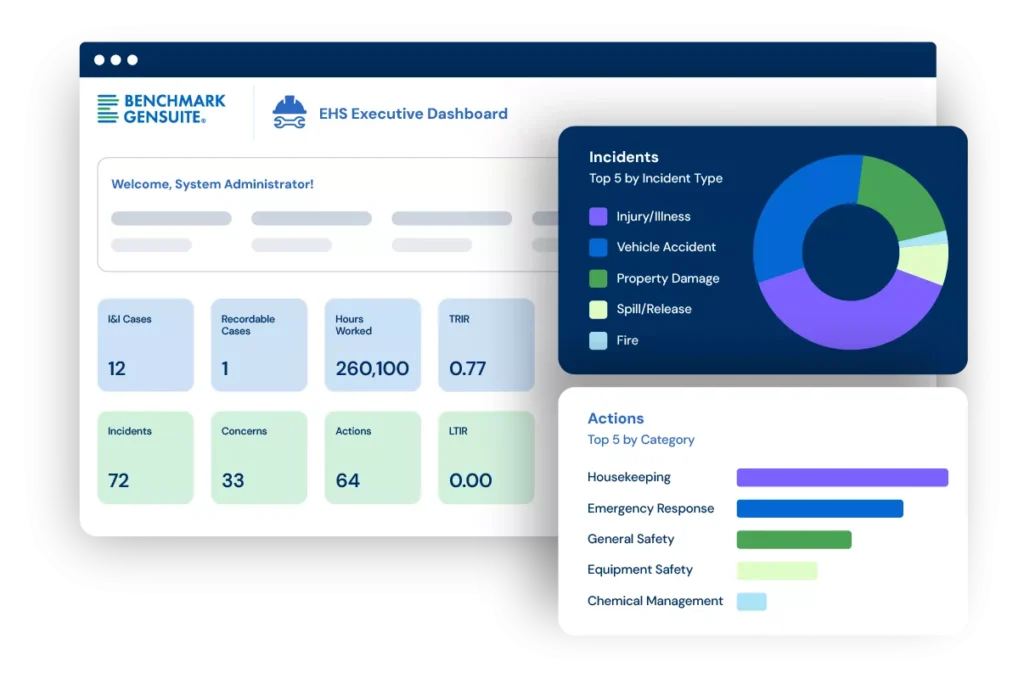 Benchmark Gensuite app illustration