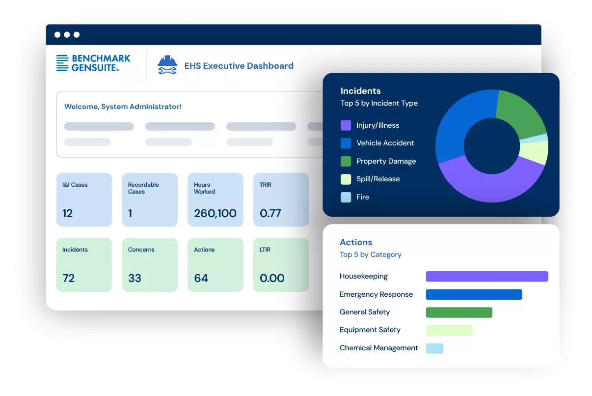 Benchmark Gensuite app illustration