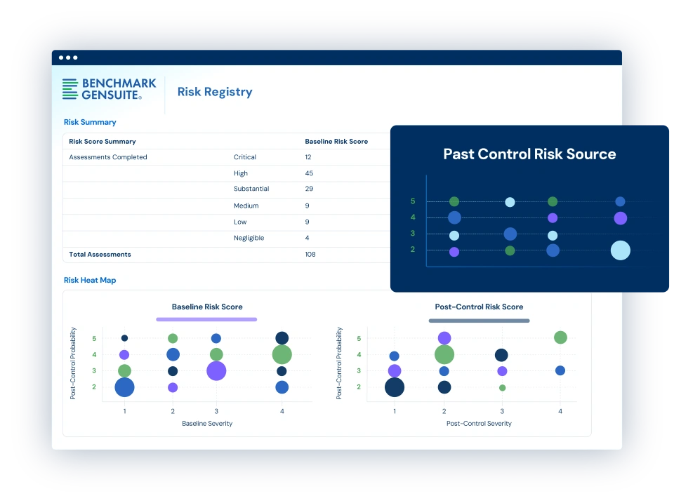 Risk Registry Hero Graphic