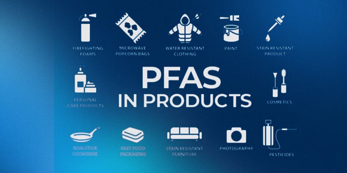 Image showing common types of products that can contain PFAS